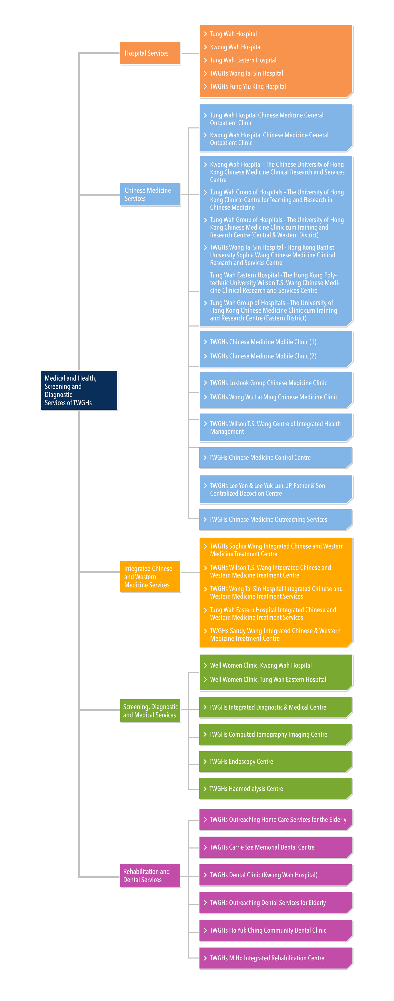 20220913_diagram_en