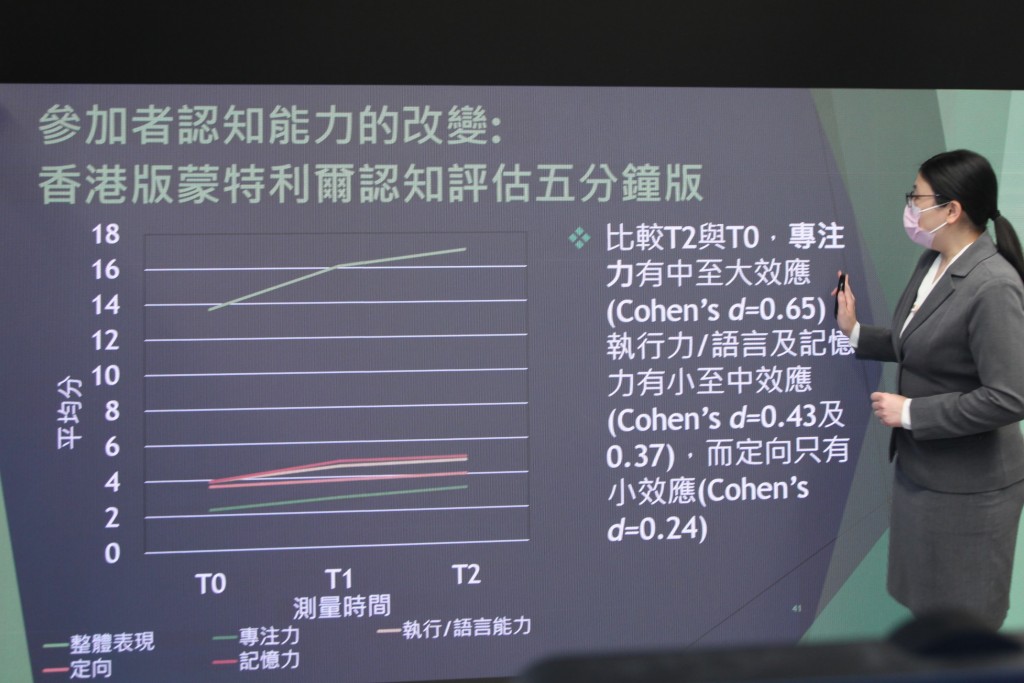 Photo 1: Dr. CHAU Pui Hing, Patsy, Associate Professor, School of Nursing, The Hong Kong University, reported online that the improvement in upper-limb dexterity and cognitive function of “VRehab Generation” participants were observed in the study.