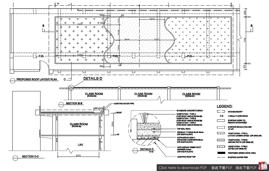 Proposed roof layout of TWGHs Chang Ming Thien College