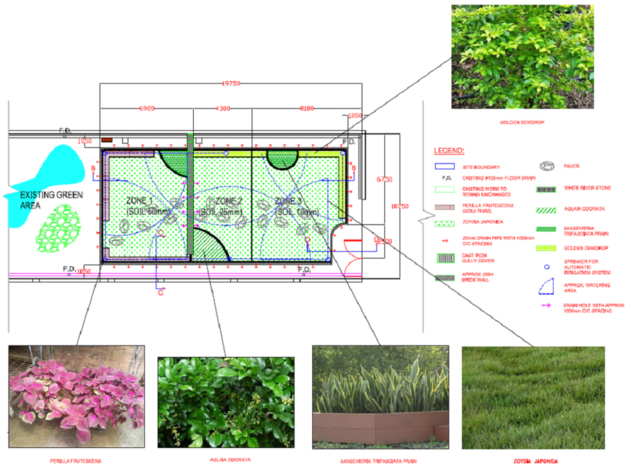 Proposed roof layout of TWGHs Mrs. Wu York Yu Memorial College