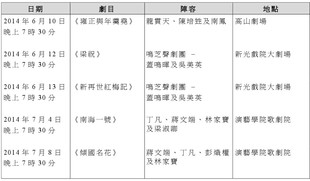 演出詳情