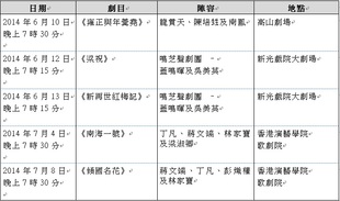 演出詳情