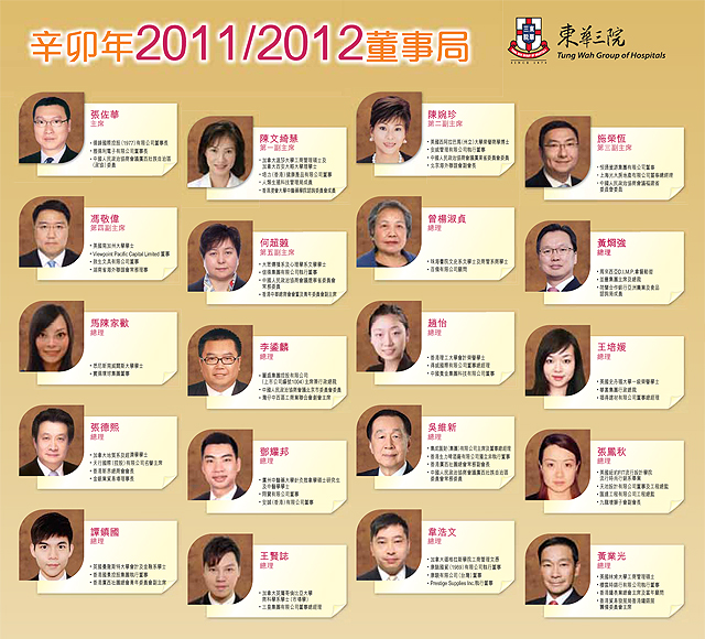 辛卯年 2011 董事局