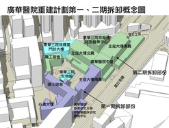 廣華醫院重建計劃第一、二期拆卸概念圖