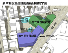 廣華醫院重建計劃兩期發展概念圖