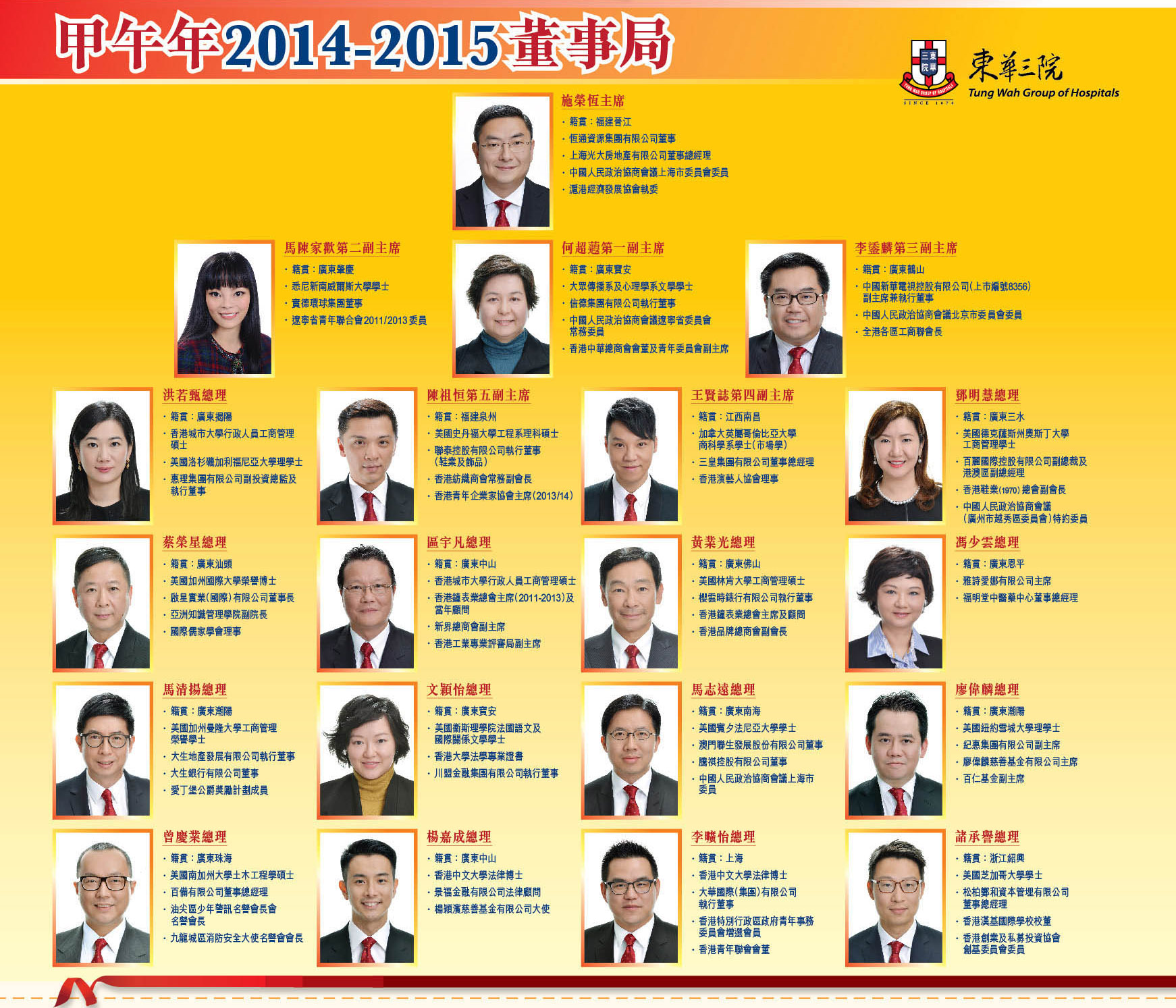 甲午年2014-2015董事局