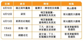 東華慈善粵劇月