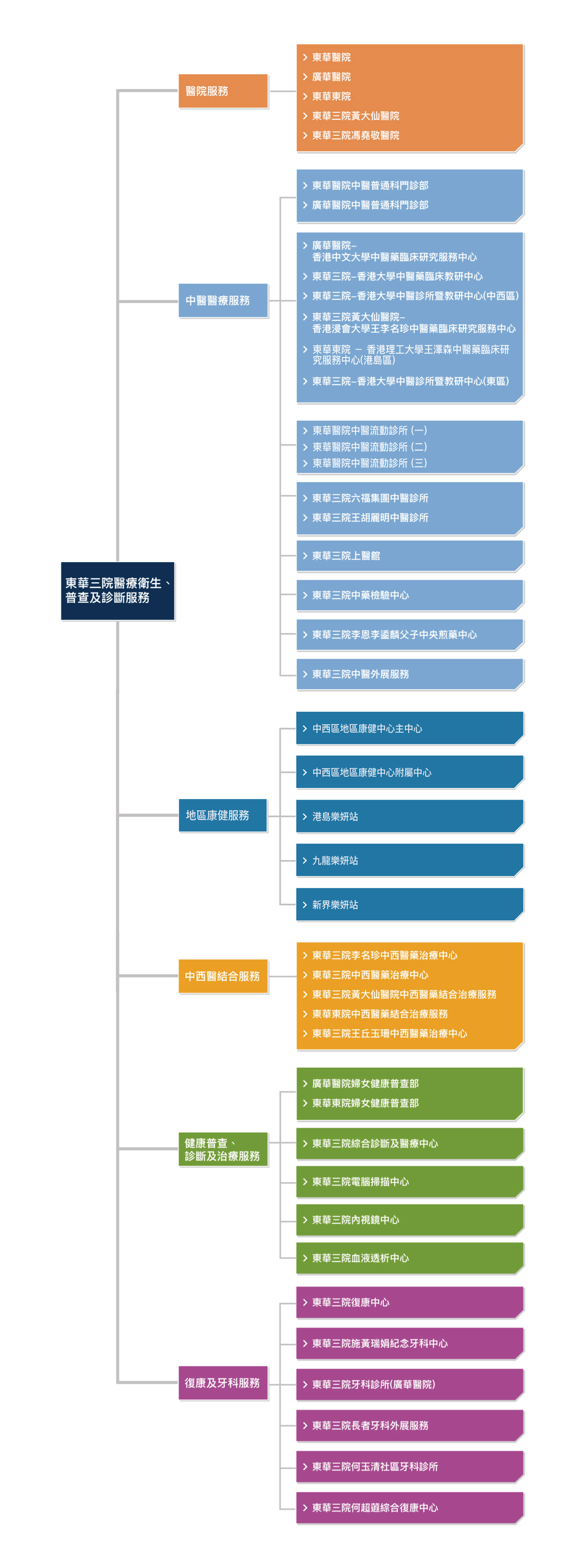 20251120_structure_tc