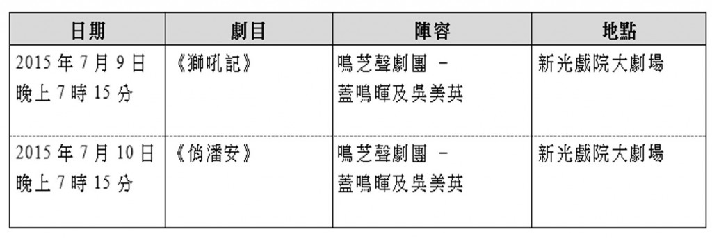 演出詳情; 劇目: 《獅吼記》，日期: 2015年7月9日 晚上7時15分，地點: 新光戲院大劇場，陣容: 鳴芝聲劇團 – 蓋鳴暉及吳美英; 劇目: 《俏潘安》，日期: 2015年7月10日 晚上7時15分，地點: 新光戲院大劇場，陣容: 鳴芝聲劇團 – 蓋鳴暉及吳美英