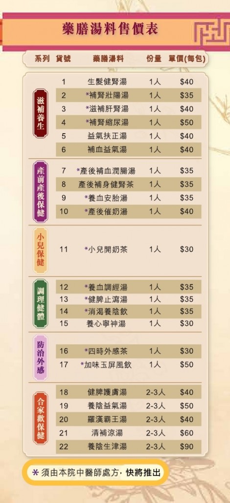 Price List