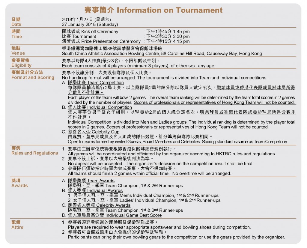 Information on Tournament