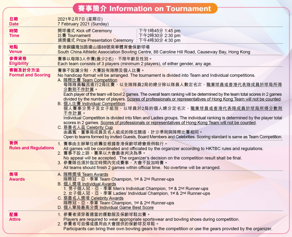 Information on Tournament