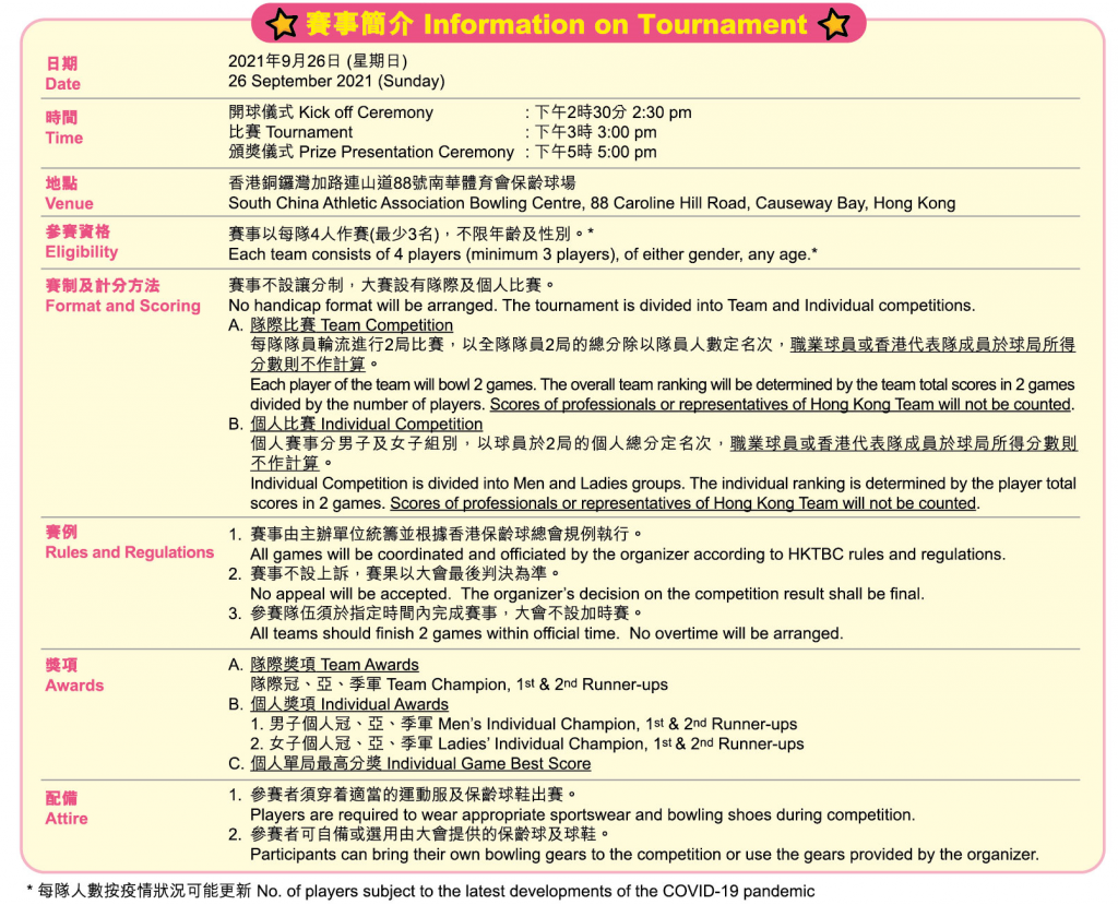 Information on Tournament