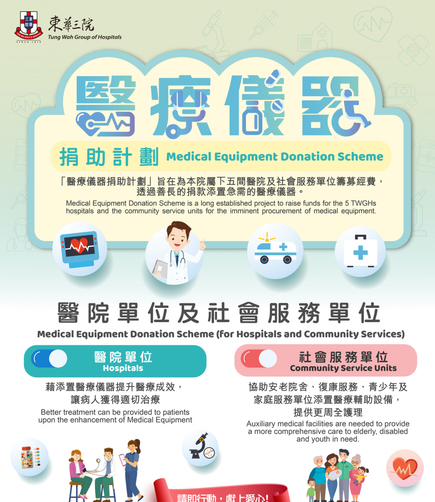 TungWah-MEDS+CMEDS-EDM_01