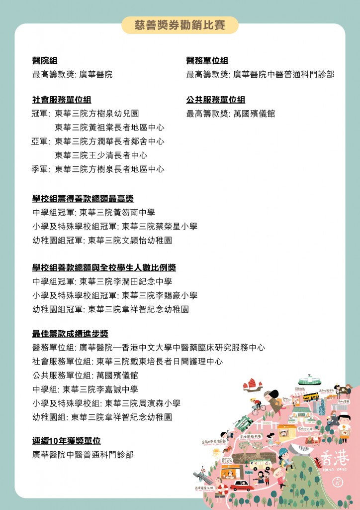 東華三院慈善獎券攪珠抽獎暨頒獎儀式程序表_頁面_2