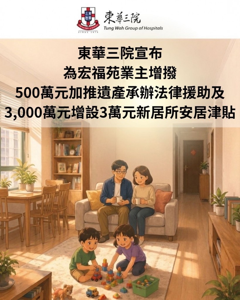 圖一